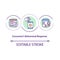 Consumers behavioral response concept icon