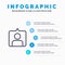 Contact, Instagram, Sets Line icon with 5 steps presentation infographics Background