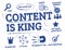 Content is king concept concept doodle