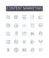Content marketing line icons collection. Social nerking, Brand management, Digital advertising, Web optimization, Mobile