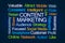 Content Marketing Word Cloud