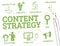 Content strategy concept