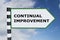 Continual Improvement concept