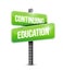 Continuing education street sign illustration