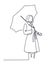 Continuous Line Drawing of young woman is standing under an umbrella in a fashionable autumn coat. Vector One Line