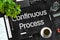 Continuous Process - Text on Black Chalkboard. 3D Rendering.