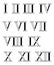Contour Roman numerals