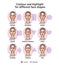 Contouring and highlight makeup guide. Vector set of different types of woman face. Various makeup for woman face. Vector illustra