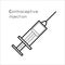 Contraceptive method - injection.