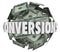 Conversions Word Money Ball Big Sales Profit Revenue