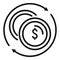 Convert money coins icon, outline style