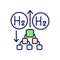 Converting microbial biomass to hydrogen RGB color icon