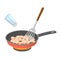 Cooking chicken meat in a frying pan