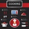 cooking infographic. Vector illustration decorative design