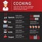cooking infographic. Vector illustration decorative design