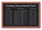 Cooking measurement table chart with food background