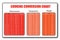 Cooking measurement table chart vector