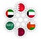 Cooperation Council for the Arab States of the Gulf members