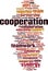 Cooperation word cloud