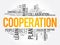 Cooperation word cloud collage, business concept