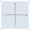 Coordinate axis on the graph paper