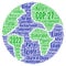 COP 27 in Sharm el-Sheikh word cloud in french language