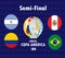 Copa America 2020 Semi final Flags Countries