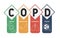 COPD - Chronic Obstructive Pulmonary Disease  acronym, medical concept background.
