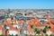 Copenhagen top-view