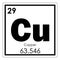 Copper chemical element