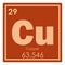 Copper chemical element