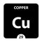 Copper Cu chemical element. Copper Sign with atomic number. Chemical 29 element of periodic table. Periodic Table of the Elements