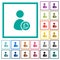 Copy user account flat color icons with quadrant frames