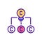 Copyright in derivative works RGB color icon