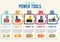 Cordless Power Tool Batteries Vector Web Banner