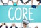 Core Core Values Focus Goals Ideology Main Purpose Concept