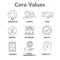 Core Values - Mission, integrity value icon set with vision