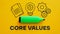 Core Values are shown using the text and pictures of lamp papers and gears