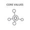 Core Values with Social Responsibility Image - Business Ethics a