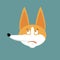 Corgi confused emoji oops. Dog perplexed emotions avatar. Pet surprise. Vector illustration