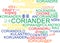 Coriander multilanguage wordcloud background concept