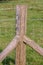 Corner fence post with stock fence