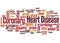 Coronary Heart Disease word cloud concept