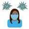 Coronavirus 2019-nCov. Concept resposible for asian flu outbreak. Young black girl in antiviral facemask. Influenza pandemic. Viru
