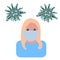 Coronavirus 2019-nCov. Concept resposible for asian flu outbreak. Young blonde girl in antiviral facemask. Influenza pandemic. Vir