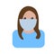 Coronavirus 2019-nCov. Concept resposible for asian flu outbreak. Young girl in antiviral facemask. Influenza pandemic. Virus or b