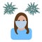 Coronavirus 2019-nCov. Concept resposible for asian flu outbreak. Young girl in antiviral facemask. Influenza pandemic. Virus or b