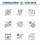 Coronavirus 2019-nCoV Covid-19 Prevention icon set  call, travel, packet, prohibit, rest time