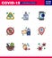 Coronavirus 2019-nCoV Covid-19 Prevention icon set danger, security, sanitizer, protection, service