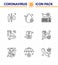 Coronavirus 2019-nCoV Covid-19 Prevention icon set  patient chart, washing, keyboard, hands, twenty seconds